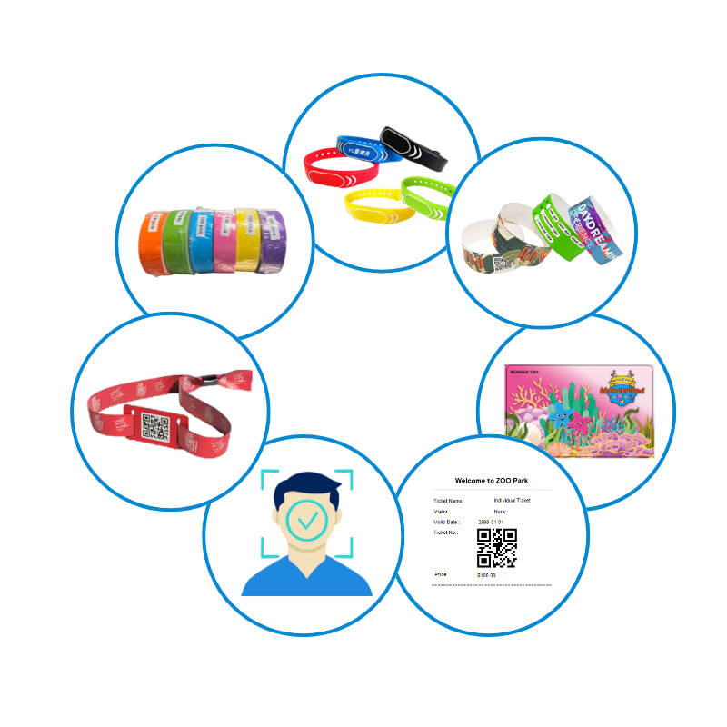 custom RFID membership card